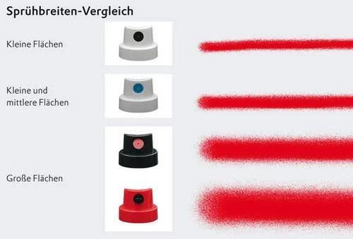 Auto sprühkopf set teilig - 6,